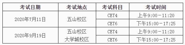 华南理工大学2020年上半年大学四六级考试报名通知