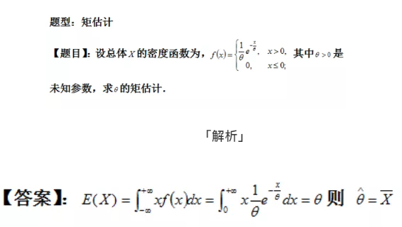 2021考研数学每日一题：矩估计