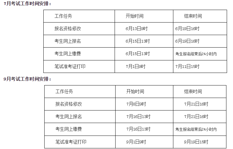 江苏理工学院关于2020年上半年四六级报名工作通知