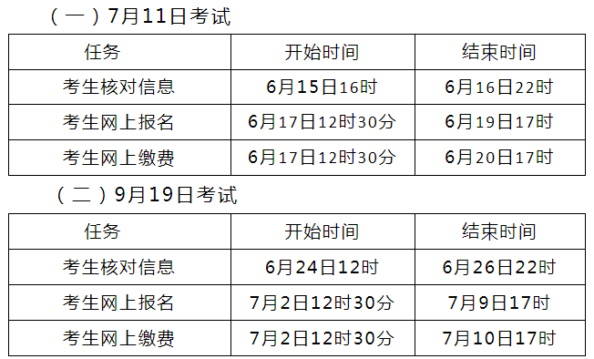 青岛大学2020上半年四六级考试笔试报名工作通知