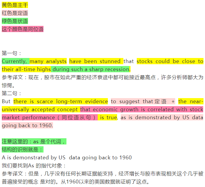 2021考研英语:何凯文每日一句132(谬见让“聪明钱”变傻)