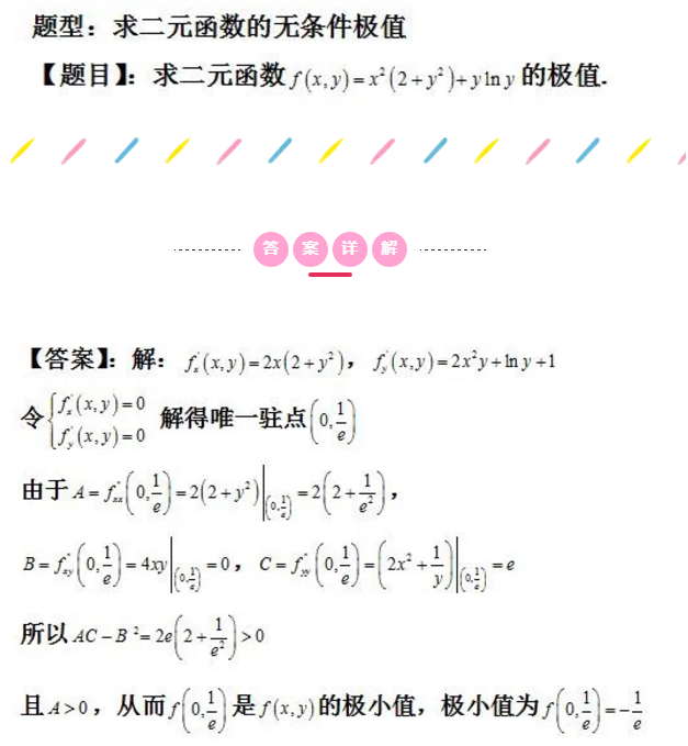 2021考研数学每日一题：二元函数的无条件极值