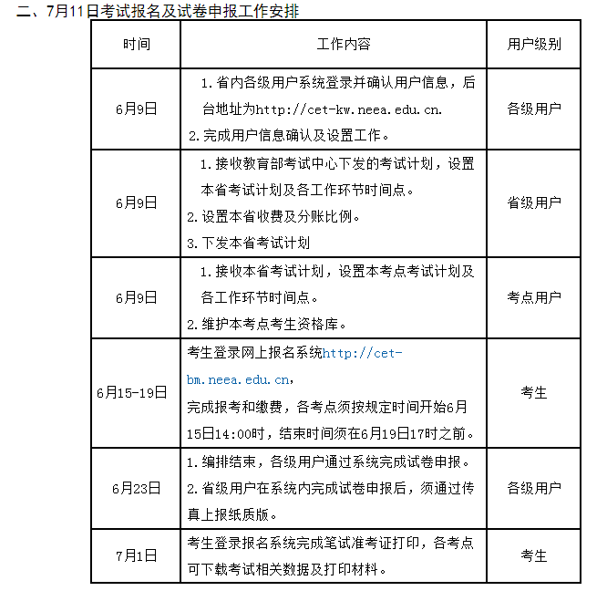 甘肃省2020年上半年大学英语四六级延期举行公告