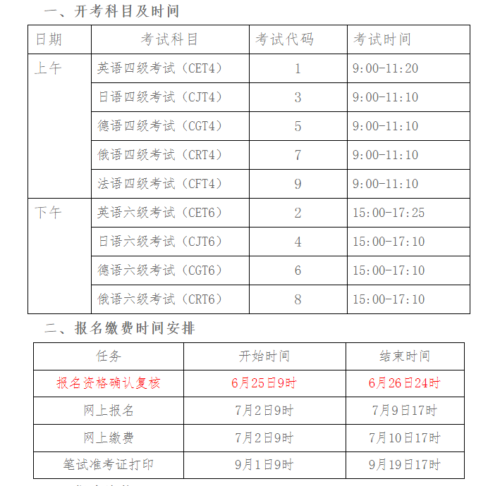 青岛理工大学2020年9月四六级考试报名通知