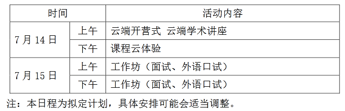 中国传媒大学外国语言文化学院2020年夏令营招生简章