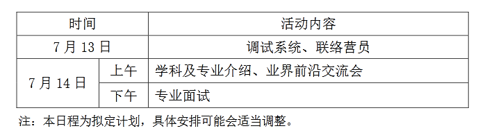 中国传媒大学广告学院2020年夏令营招生简章