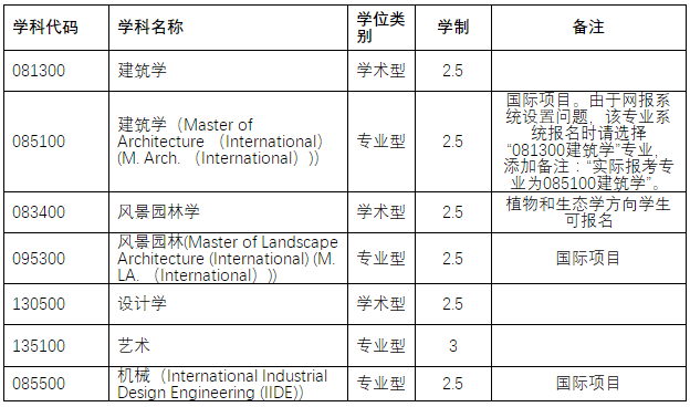 上海交通大学设计学院2021年夏令营活动办法