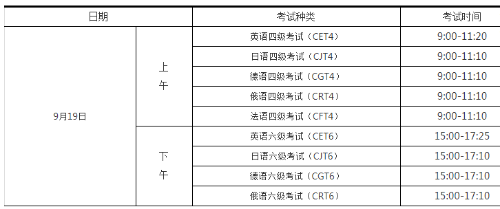 中国地质大学（武汉）2020年9月英语四六级考试报名通知