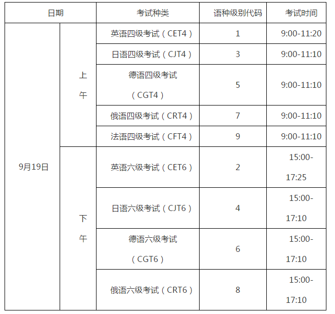 黄冈师范学院2020年9月英语四六级考试报名通知