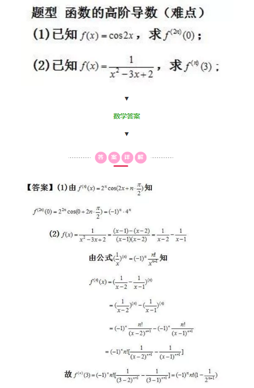 2021考研数学每日一题：函数的高阶导数