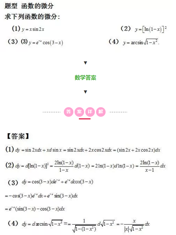 2021考研数学每日一题：函数的微分