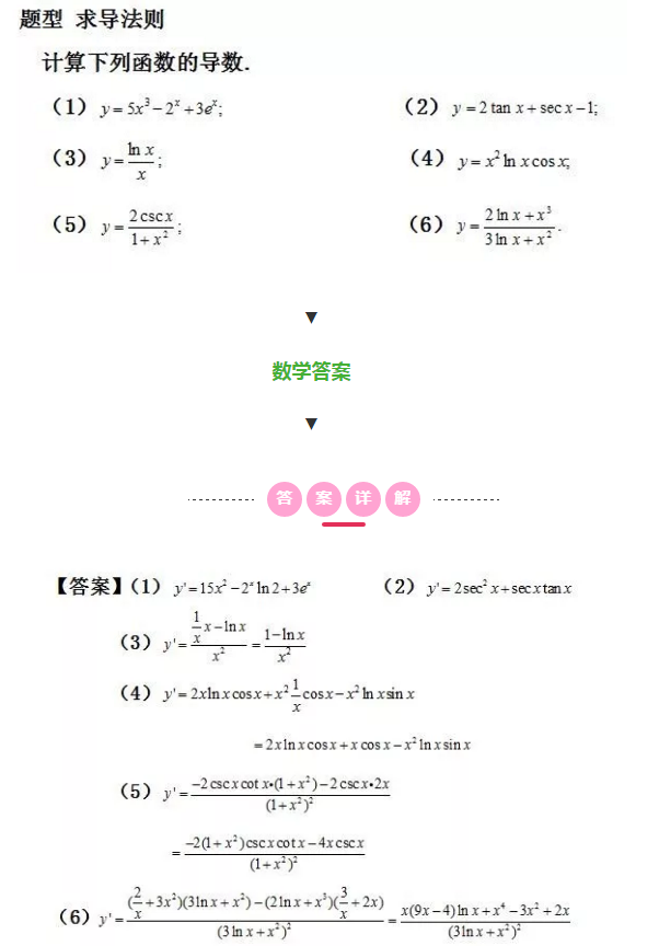 2021考研数学每日一题：求导法则