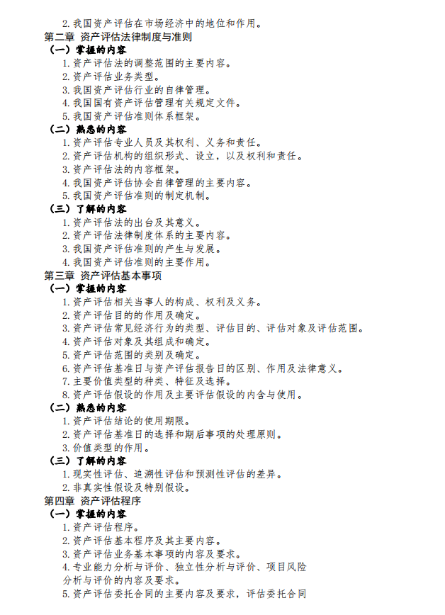 首都经济贸易大学资产评估2021考研专业课大纲