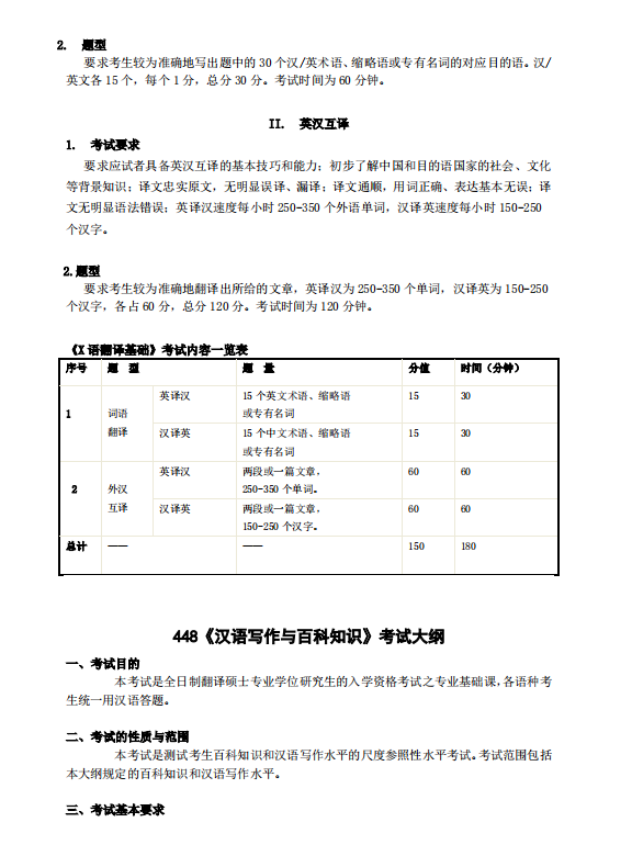 首都经济贸易大学语言类2021考研专业课大纲