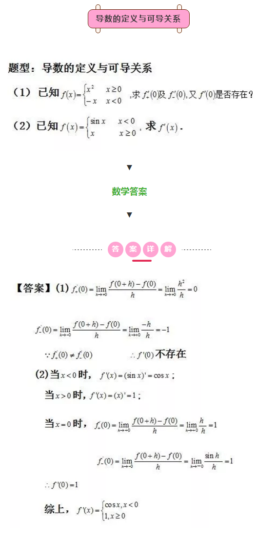 2021考研数学每日一题：导数的定义与可导关系