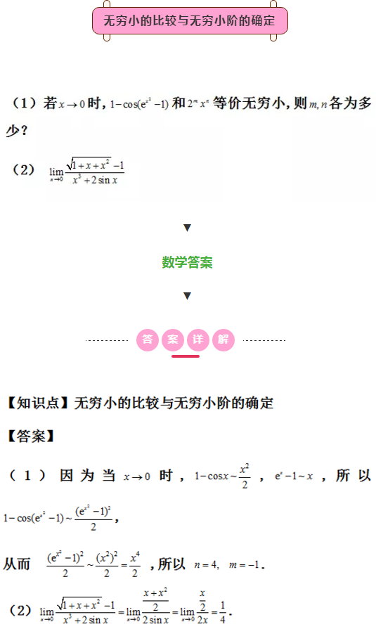 2021考研数学每日一题：利用单调有界准则求极限