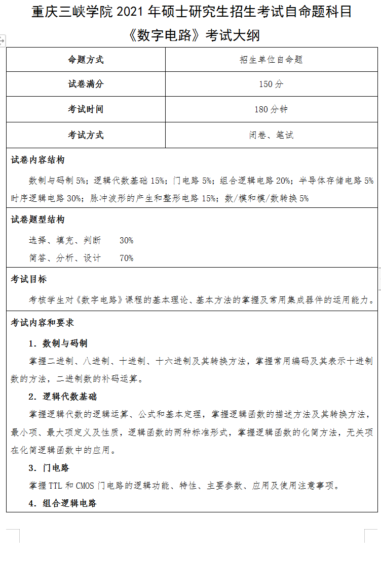 重庆三峡学院数学电路2021考研自命题科目考试大纲