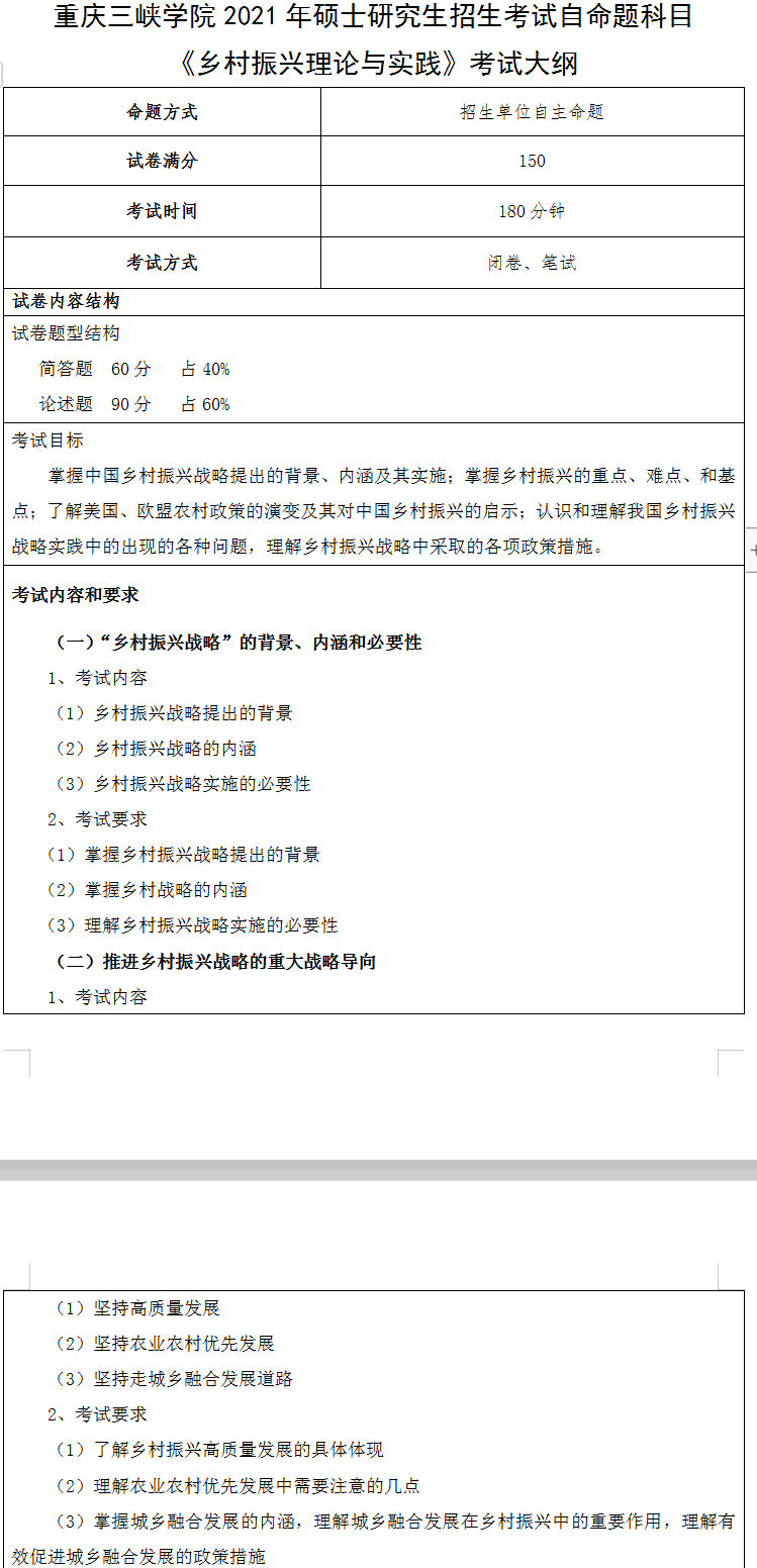 重庆三峡学院乡村振兴理论与实践2021考研自命题科目考试大纲