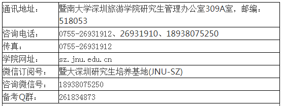 暨南大学深圳校区2021年在职旅游管理专业硕士研究生招生简章