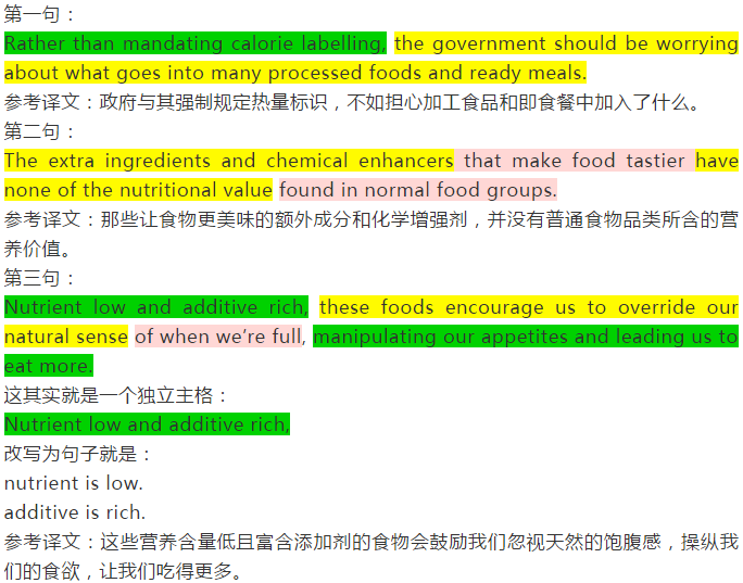 2021考研英语:何凯文每日一句176(英国的肥胖策略)