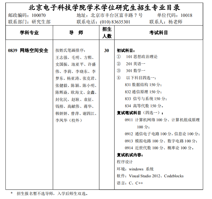 北京电子科技学院2021研究生招生专业目录