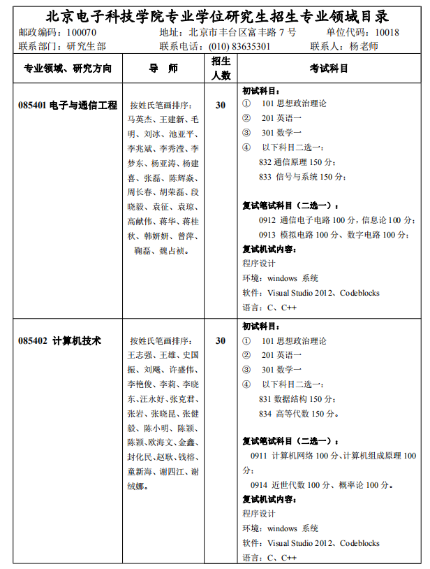 北京电子科技学院2021研究生招生专业目录