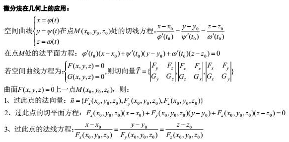 2021考研数学高数必备公式总结：微分法在几何上的应用