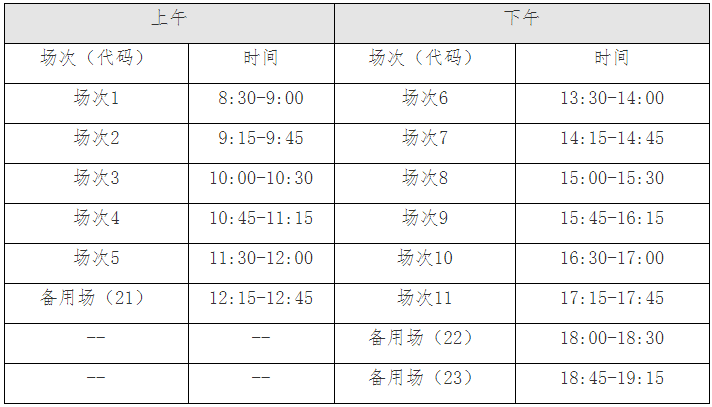 上海市2020年下半年全国大学英语四、六级考试报名公告