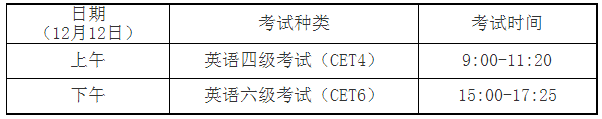 中国海洋大学2020年下半年全国大学英语四、六级考试报名通知