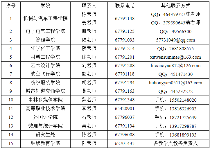 上海工程技术大学2020年下半年英语四六级考试报名通知