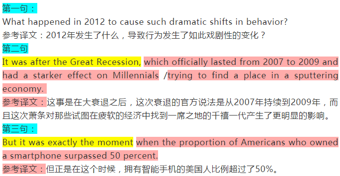 2021考研英语:何凯文每日一句258(巨大的改变)