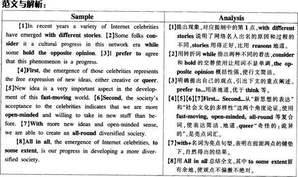 英语四级考试预测试卷第二套答案解析