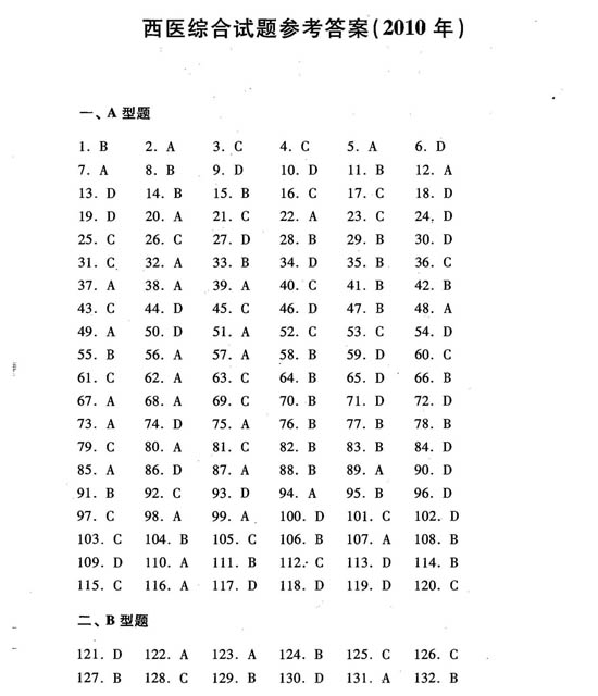 2010全国硕士研究生考试西医综合真题答案