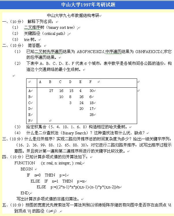 考研专业课：中山大学计算机真题（1995）