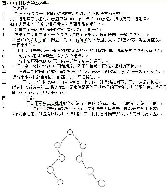 考研专业课：西安电子科技大学计算机真题（2000）