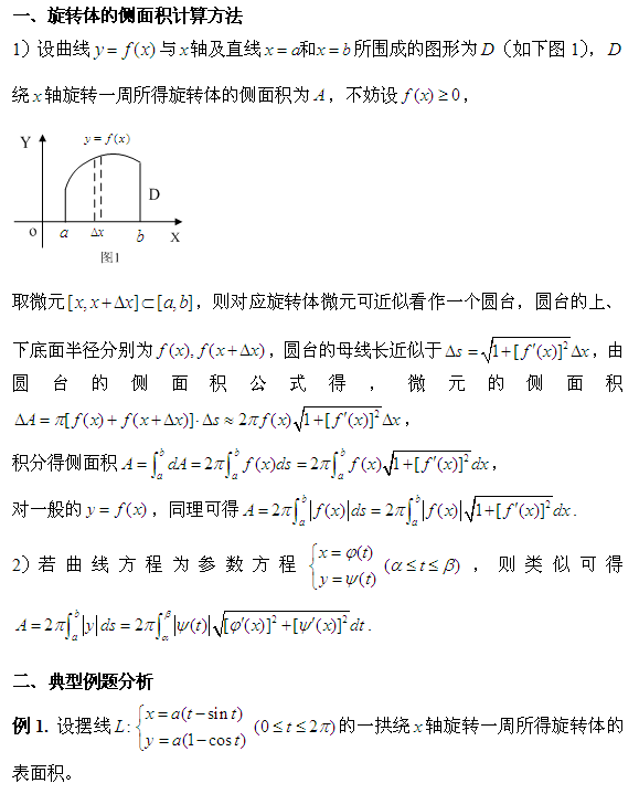 2016考研数学:旋转体的侧面积计算方法