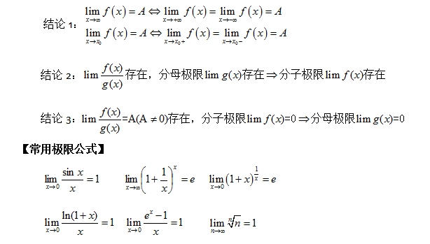 17考研数学函数部分常用结论和公式总结 文都考研网