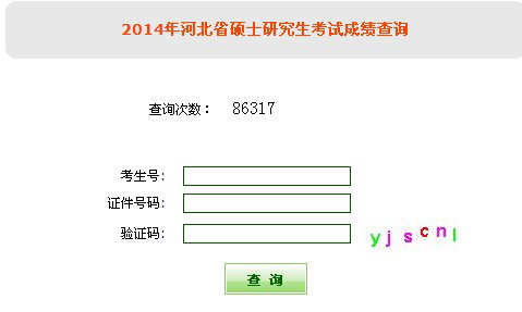 河北医科大学2014考研成绩查询入口已开通