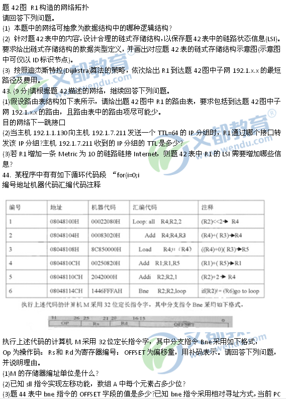 专业课真题下载：2014年计算机考研真题