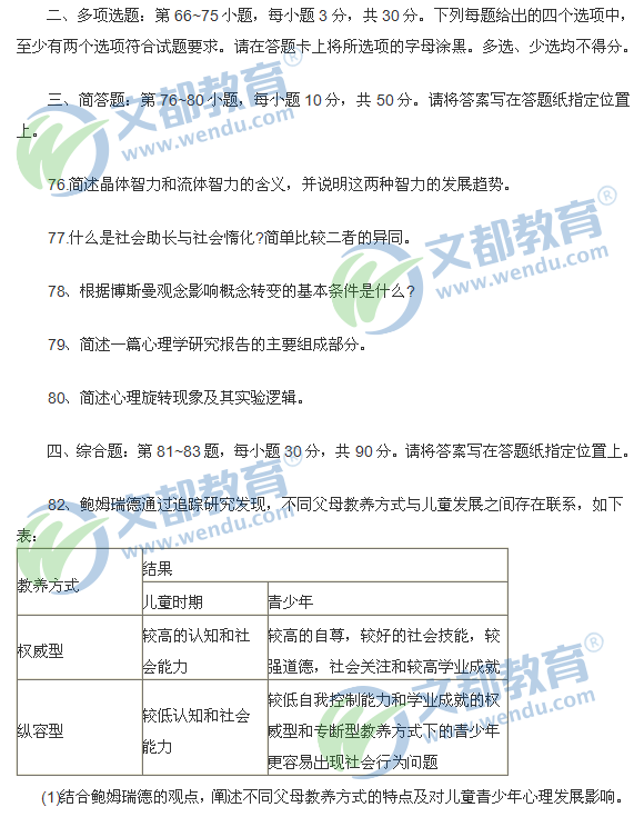 专业课真题下载：2015年考研心理学真题