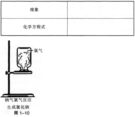 2016年下半年教师资格证考试试题及答案三——化学学科知识与教学能力(高级中学)