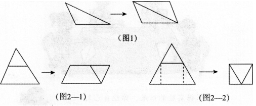 2016年教师资格证考试《小学教育教学知识与能力》章节试题及答案:4.1学科知识教学设计