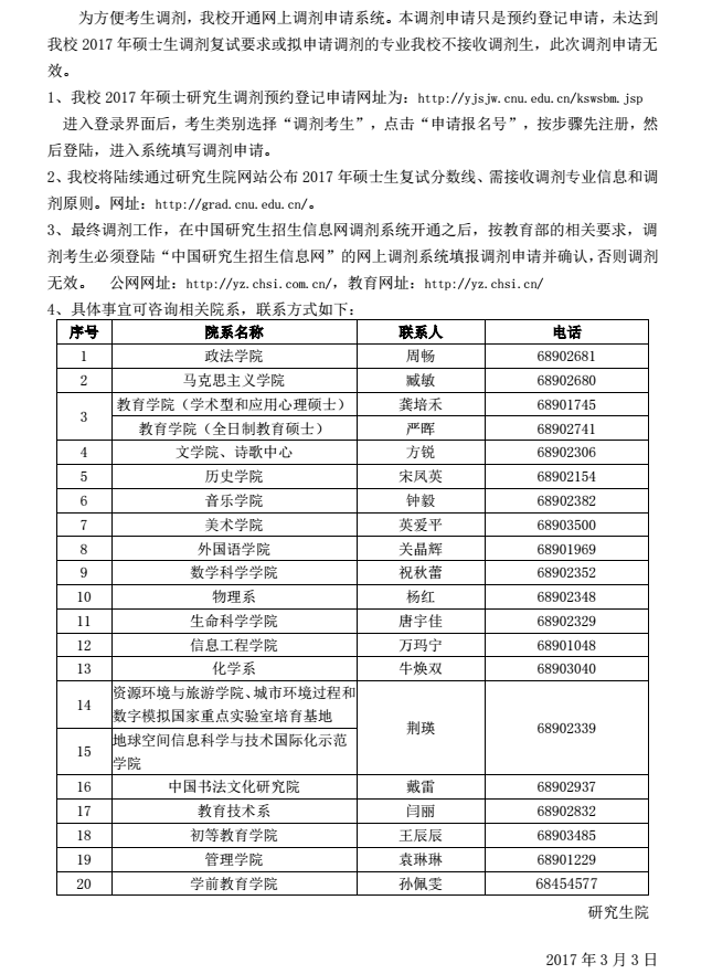 首都师范大学2017考研调剂信息