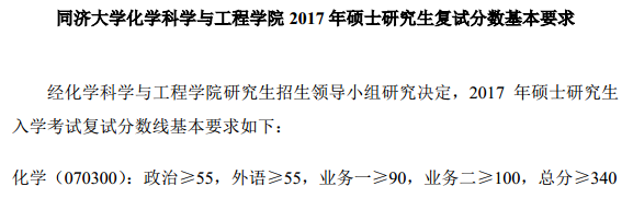 化学科学与工程学院复试分数线：