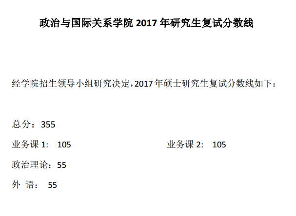 同济大学政治与国际关系学院2017考研复试分数线