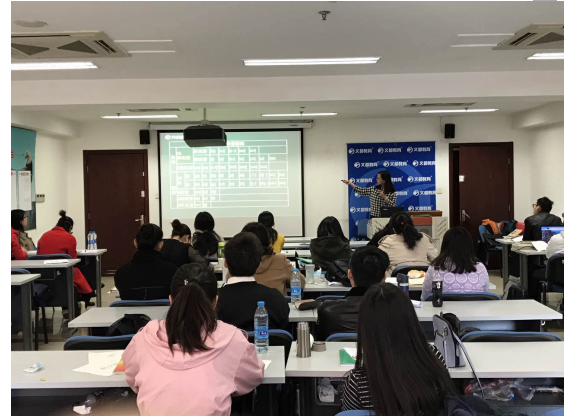 文都2017考研复试集训营双期同开！有会计专硕定向！