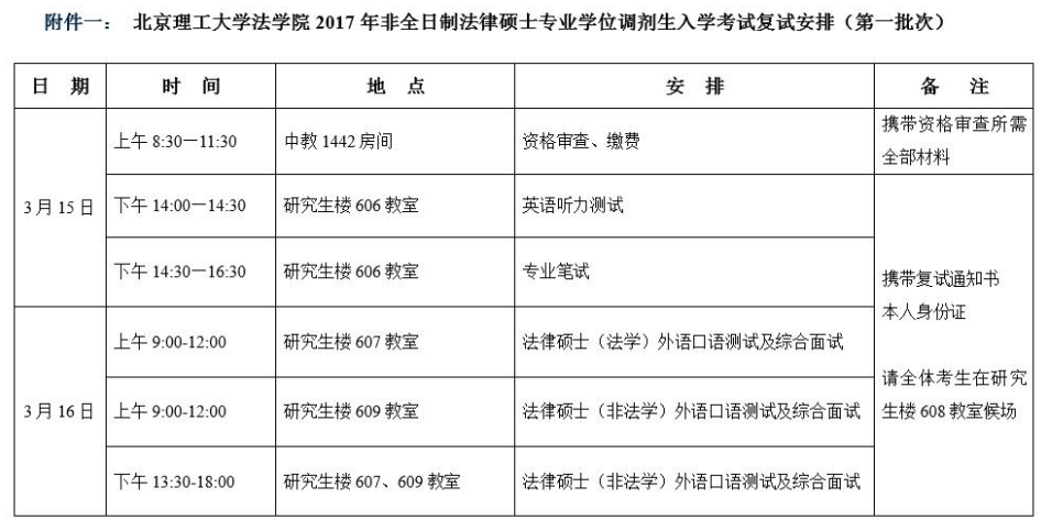 北京理工大学法学院2017考研调剂信息