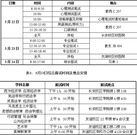 西北工业大学人文与经法学院2017考研复试通知