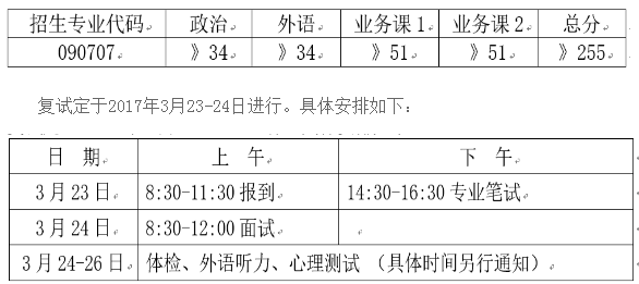 西北农林科技大学水保所2017考研复试通知