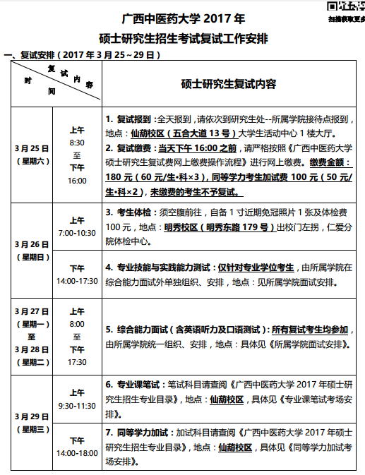 广西中医药大学2017考研复试通知